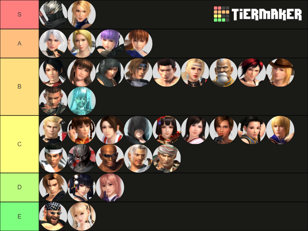 DOA5LR / Dead or Alive 5 Last Round Tier List Rankings) TierMaker