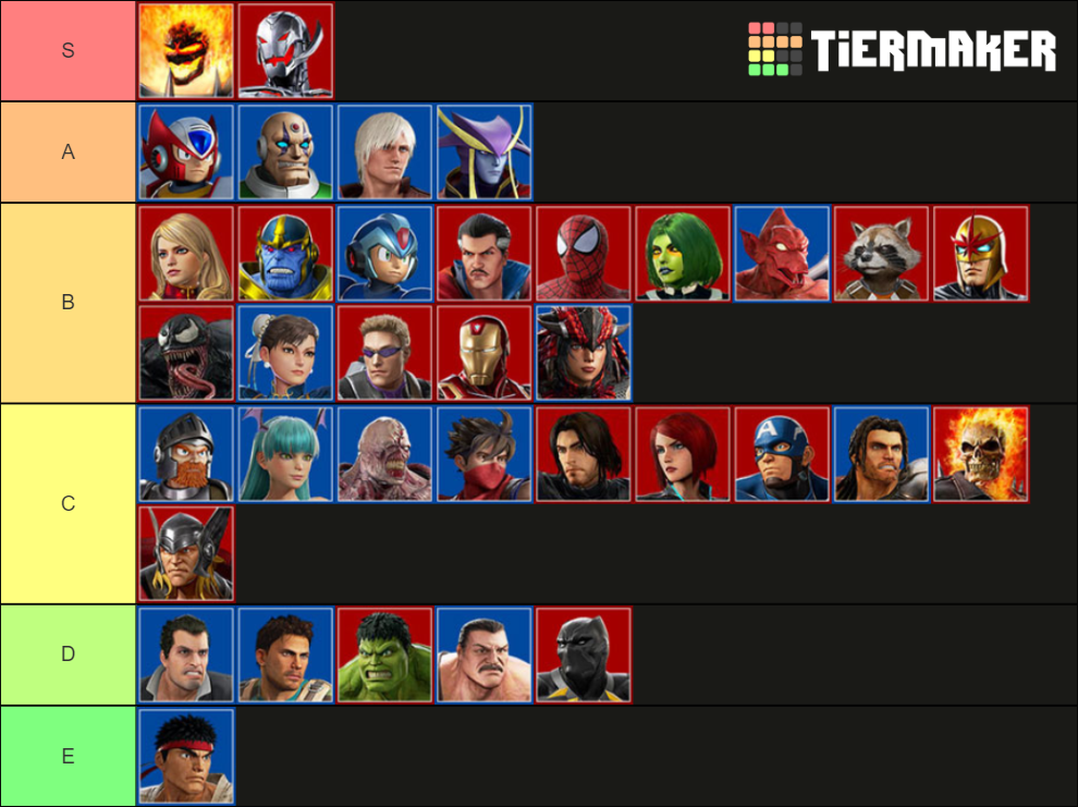 Marvel Vs Capcom: Infinite Tier List (Community Rankings) - TierMaker