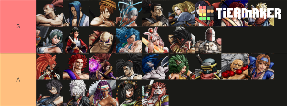 Samurai Parallel All Races Tier List Samurai Shodown (2019) (Includes All DLC) Tier List (Community Rankings ...