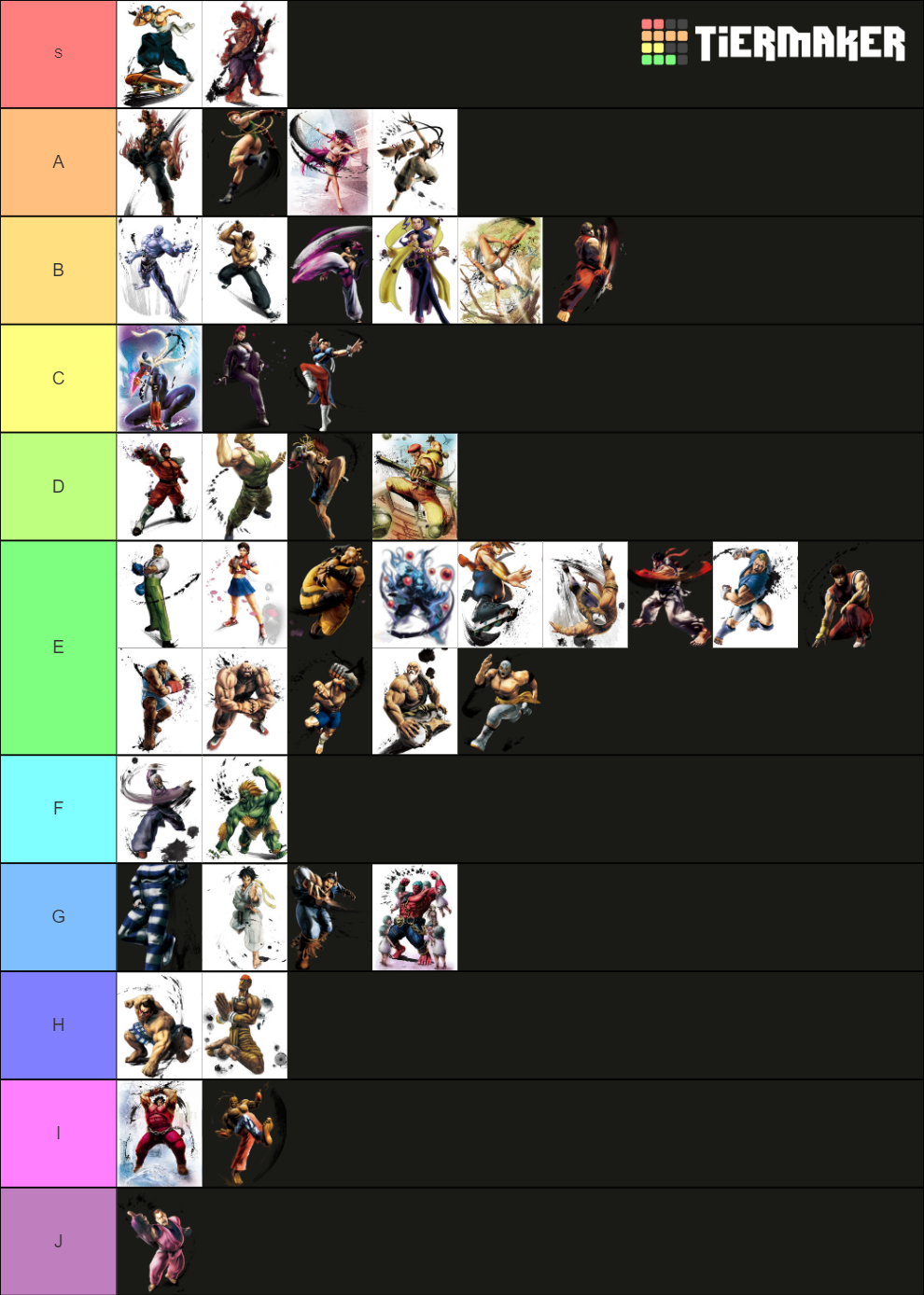 Ultra Street Fighter IV Tier List (Community Rankings) - TierMaker