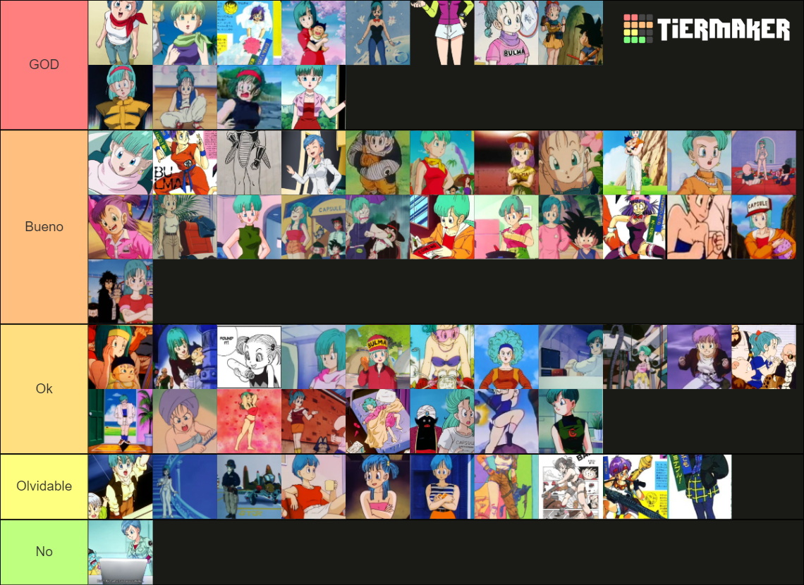 Bulma Outfits Tier List (community Rankings) - Tiermaker