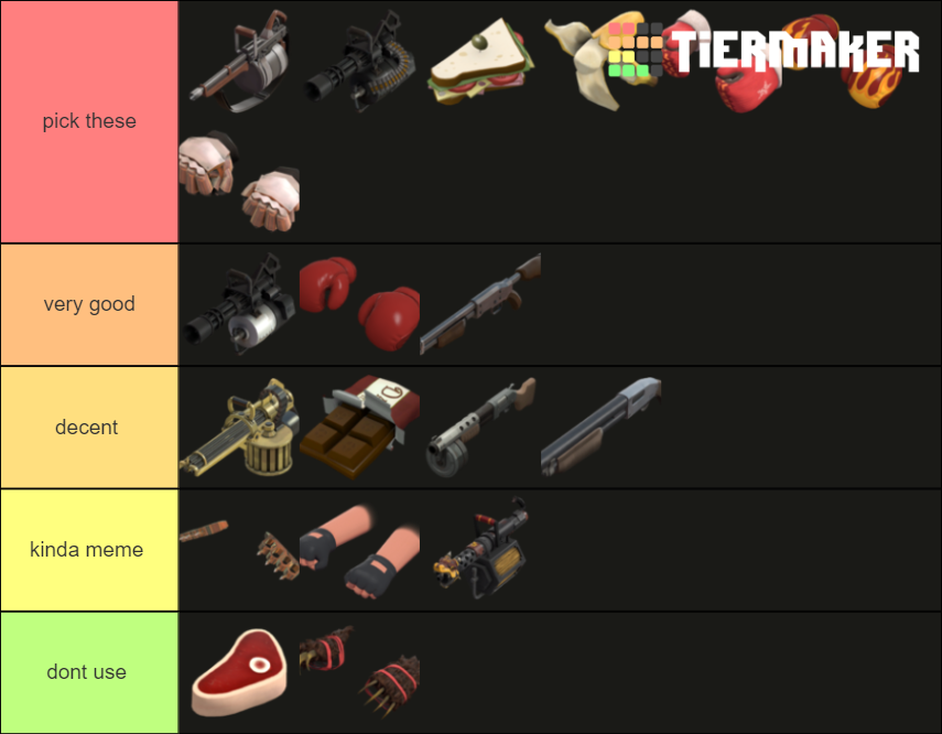 heavy weapons tf2 Tier List Rankings) TierMaker
