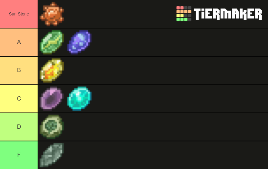 Evolution Stone TierList (Pixelmon) Tier List (Community Rankings ...