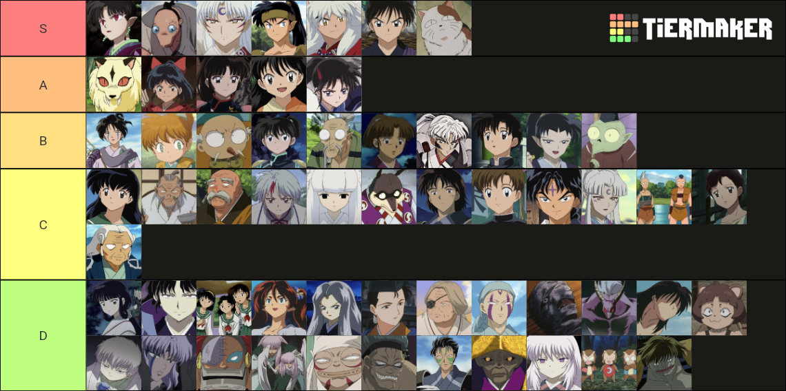 Characters From Inuyasha Tier List (Community Rankings) - TierMaker