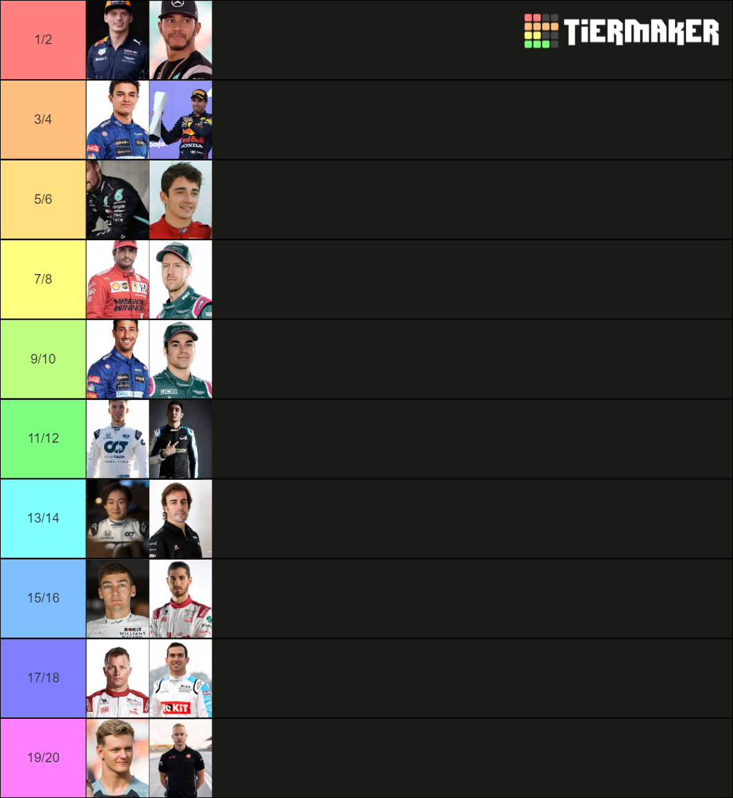 F1 2021 Drivers Championship Tier List (Community Rankings)   TierMaker