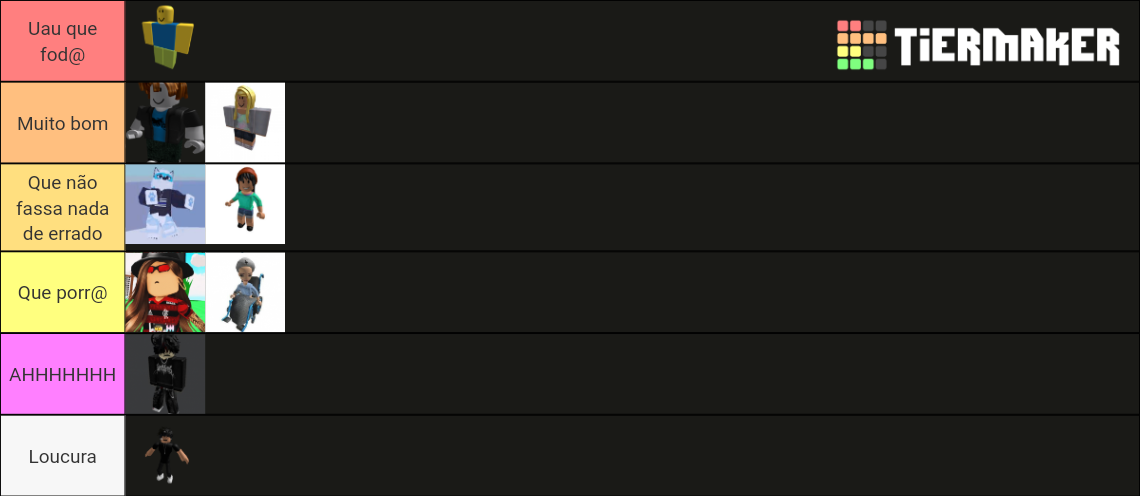 Estilo do roblox tops Tier List (Community Rankings) - TierMaker