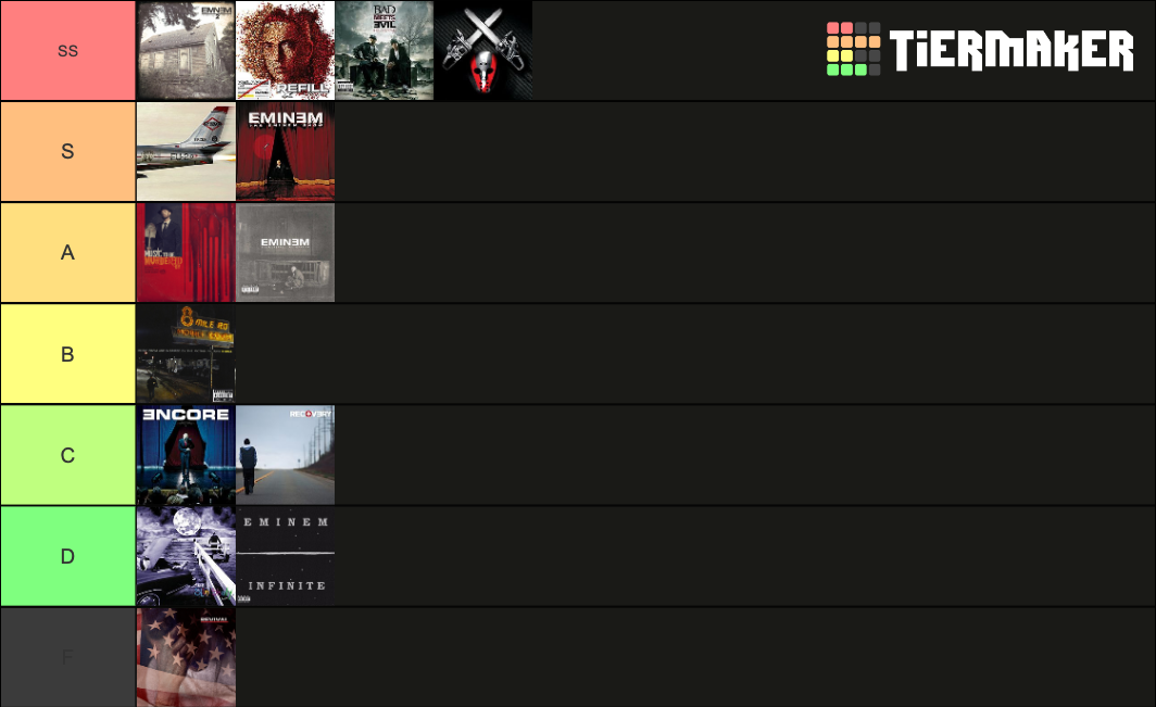 Eminem albums ranked Tier List Rankings) TierMaker