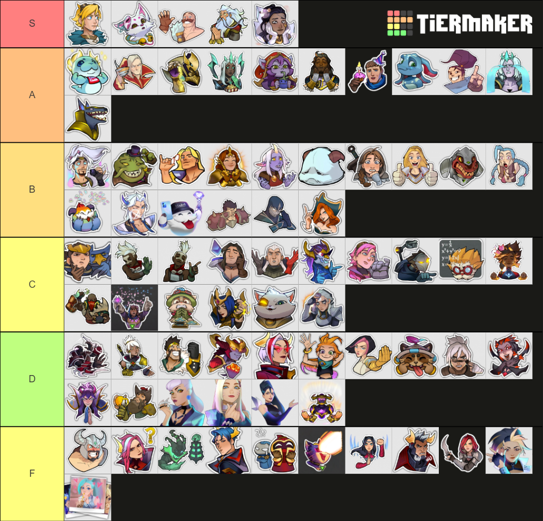 LoR Emote Tierlist (updated Emotes) Tier List (Community Rankings ...