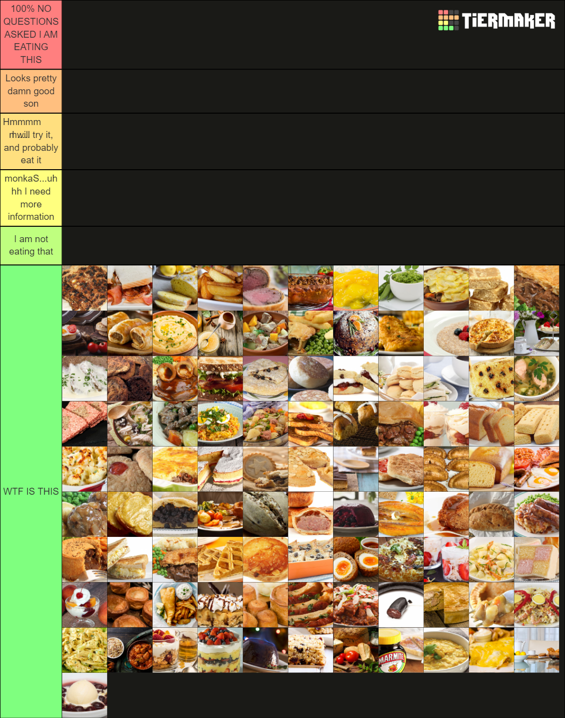 top-100-british-dishes-tier-list-community-rankings-tiermaker