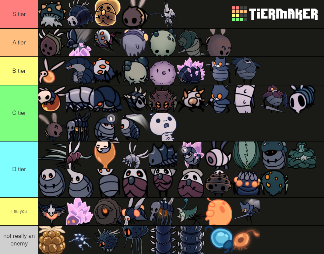 All Hollow Knight Enemies Excluding Bosses Tier List Community   All Hollow Knight Enemies Excluding Bosses 1135663 1626826392 