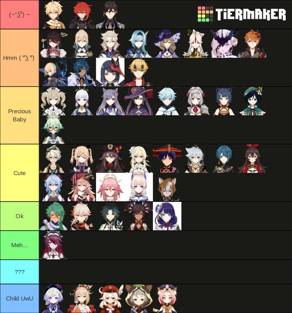 Genshin Characters Simp Tier List (Community Rankings) - TierMaker