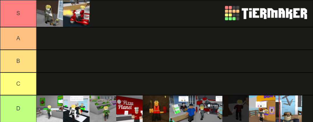 Welcome To Bloxburg Job Tier List (Community Rankings) - TierMaker