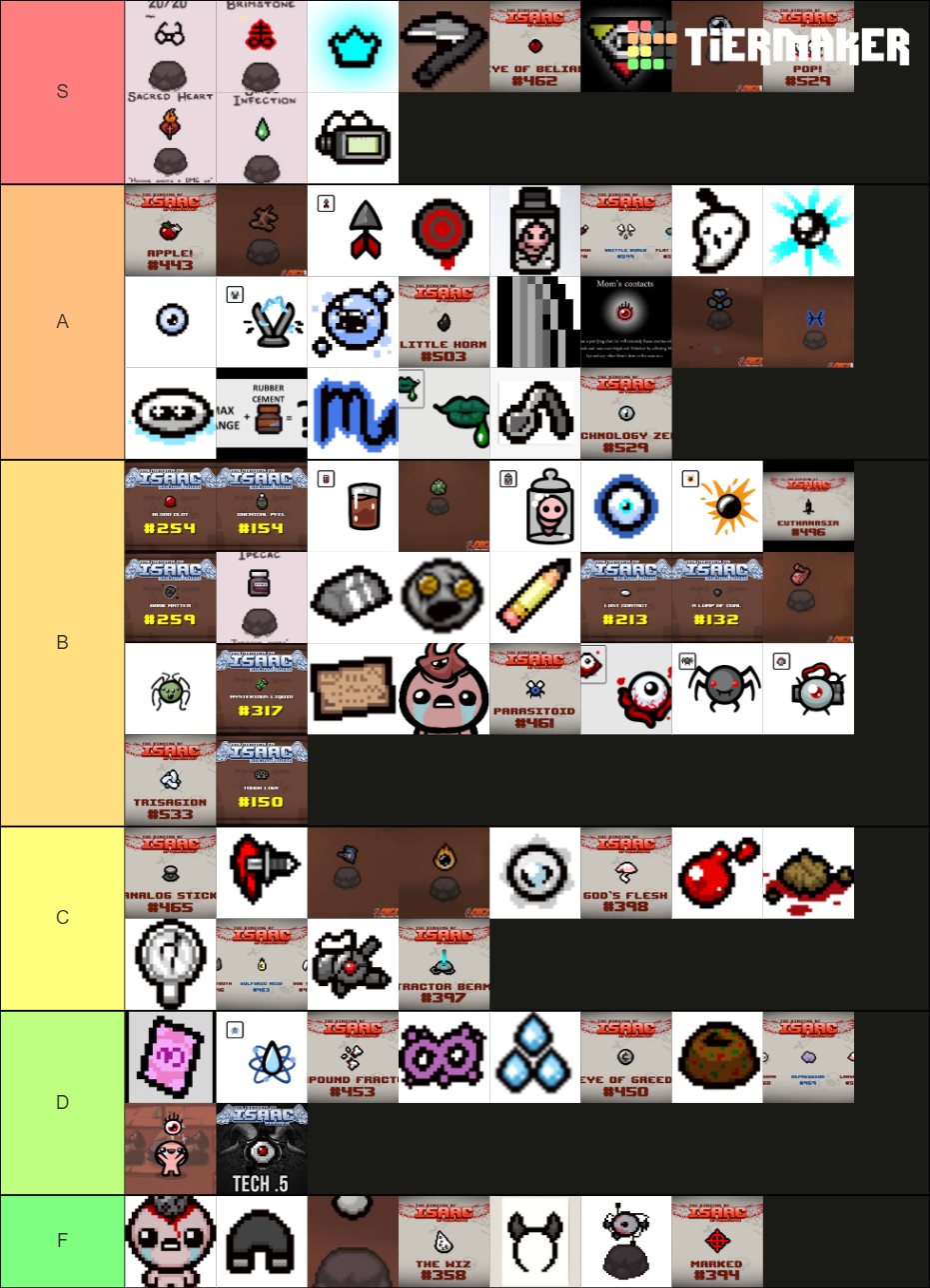 Binding of Isaac AB+ Tear Effects Tier List Rankings