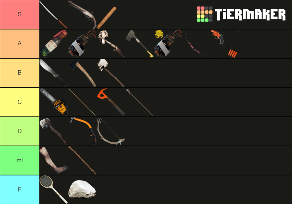 The Forest Weapons Tier List Rankings) TierMaker