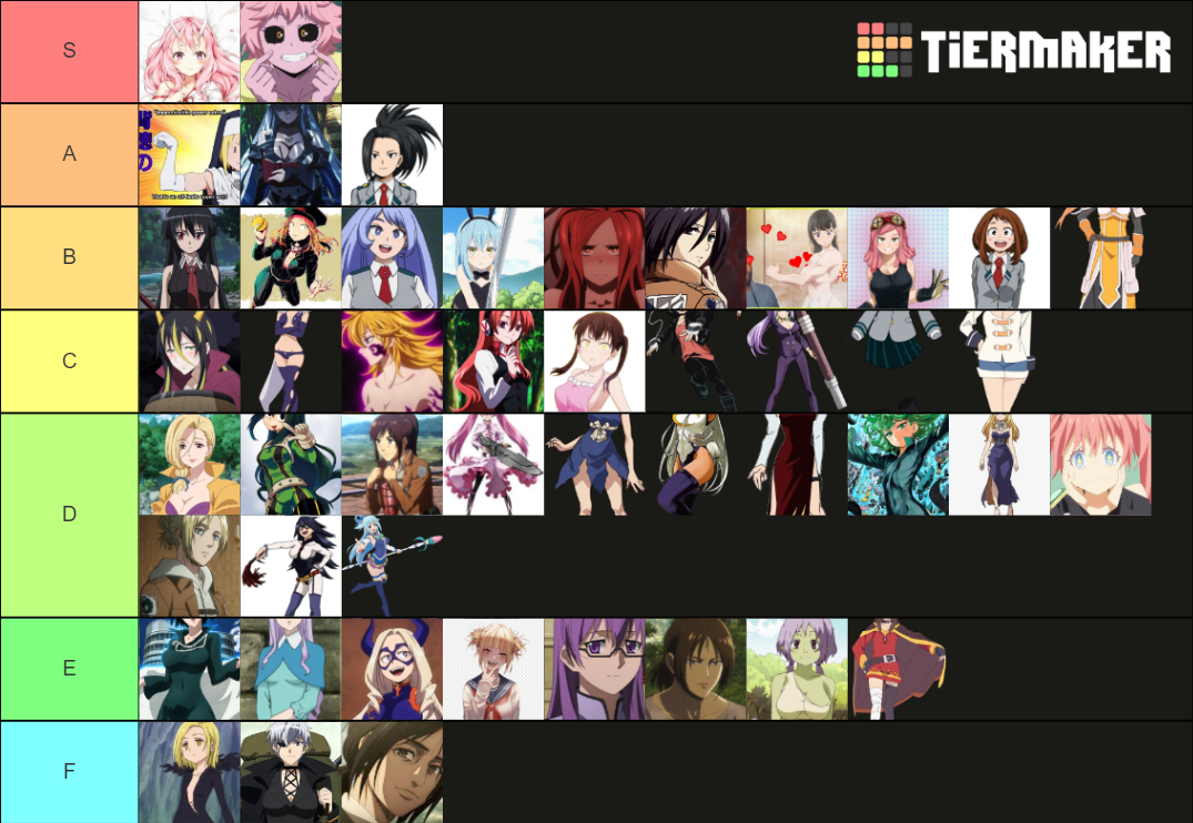 Anime Girls Tier List (Community Rankings) - TierMaker