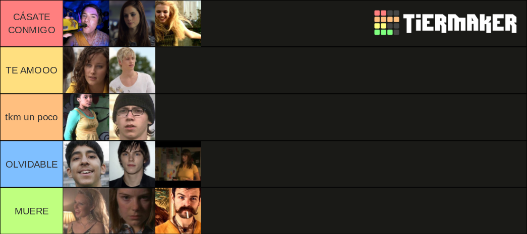 Skins Gen 1 Characters Tier List Community Rankings TierMaker skins-gen-1-characters-tier-list-community-rankings-tiermaker