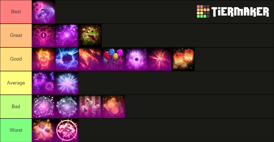 Rocket league black market goal explosions Tier List