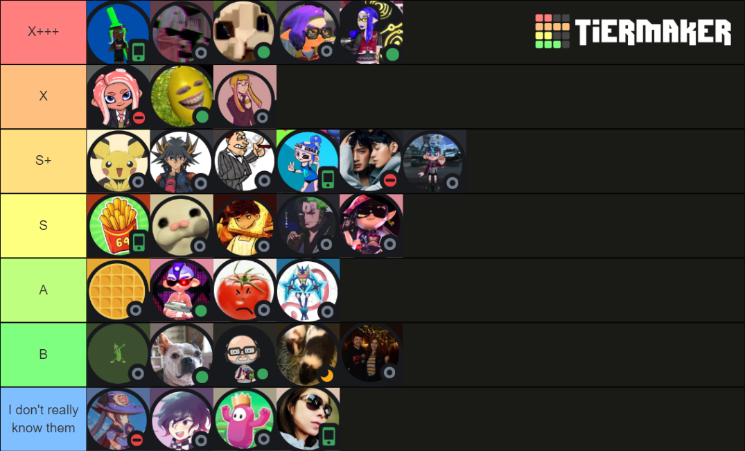 ChrisL609 Splatoon 2 Players Tier List Rankings) TierMaker