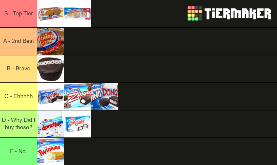 Hostess Snacks Tier List Rankings) TierMaker