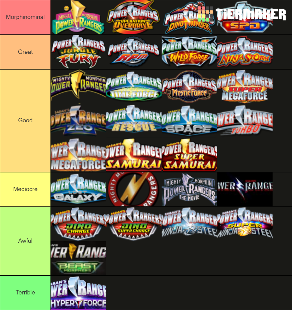 Power Rangers Series - Updated Tier List (Community Rankings) - TierMaker