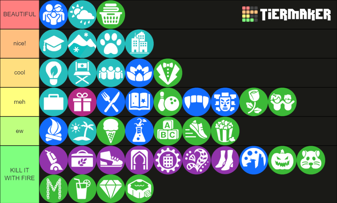 The Sims 4 Packs Tier List (community Rankings) - Tiermaker