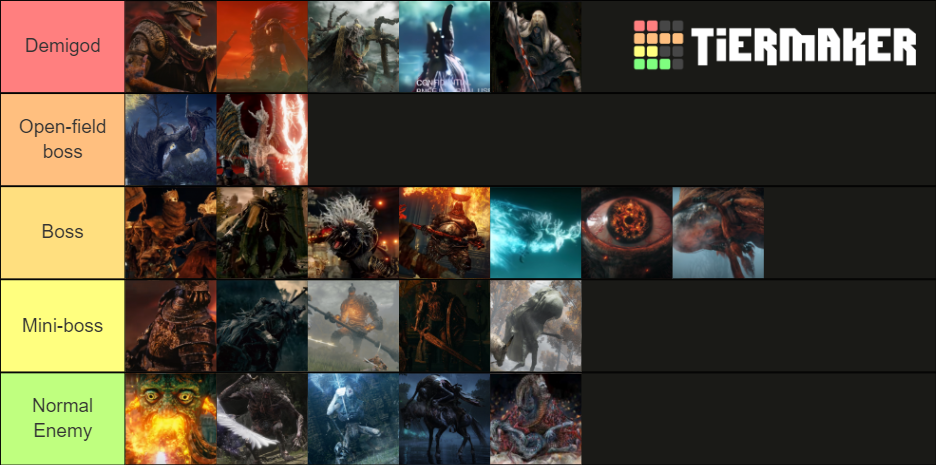 Elden Ring Boss Predictions Tier List Community Rankings TierMaker   Elden Ring Boss Predication List 1056580 1642607702 