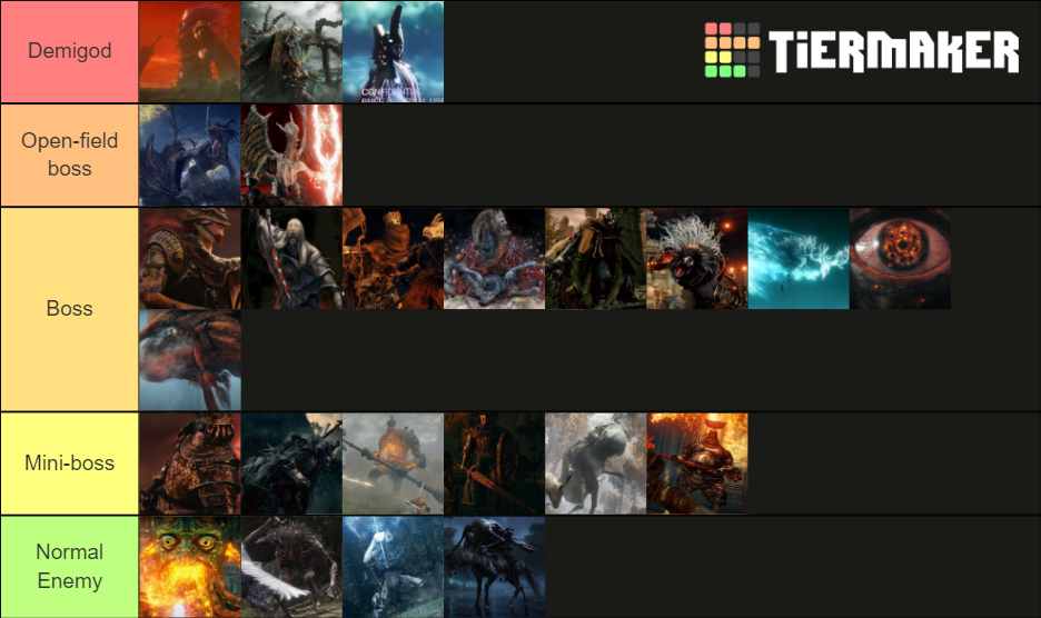 Elden Ring Boss Predictions Tier List Community Rankings TierMaker   Elden Ring Boss Predication List 1056580 1644235722 