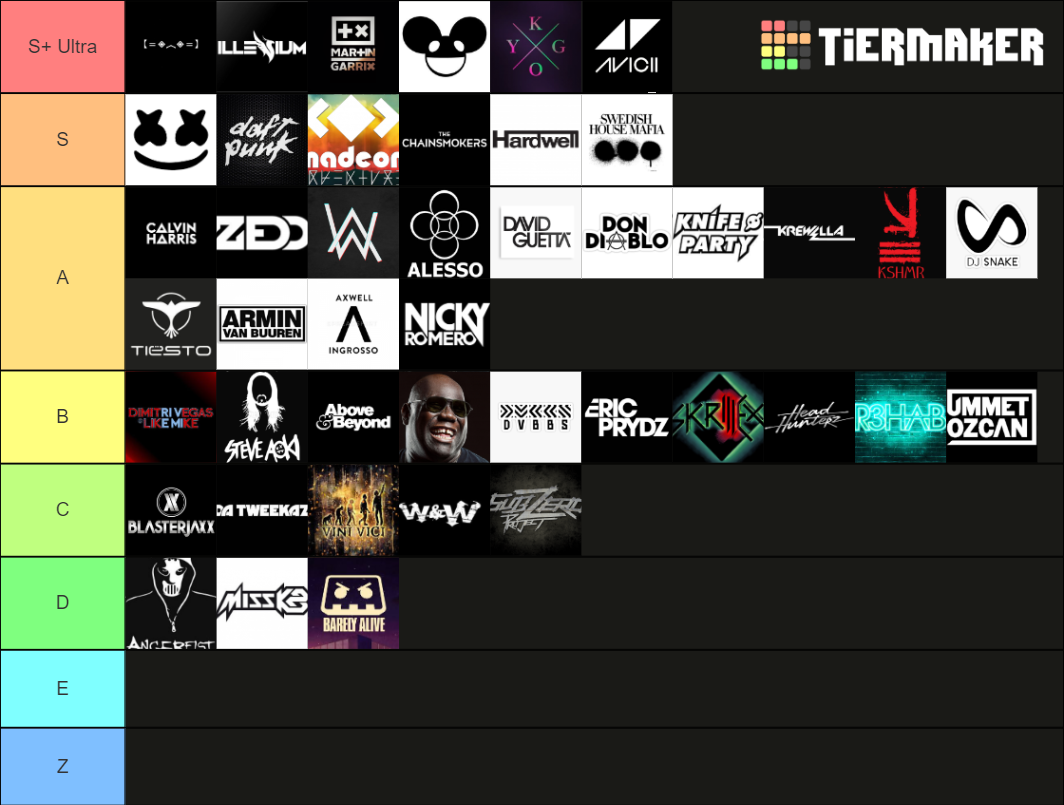 EDM Artists (50+) Tier List Rankings) TierMaker