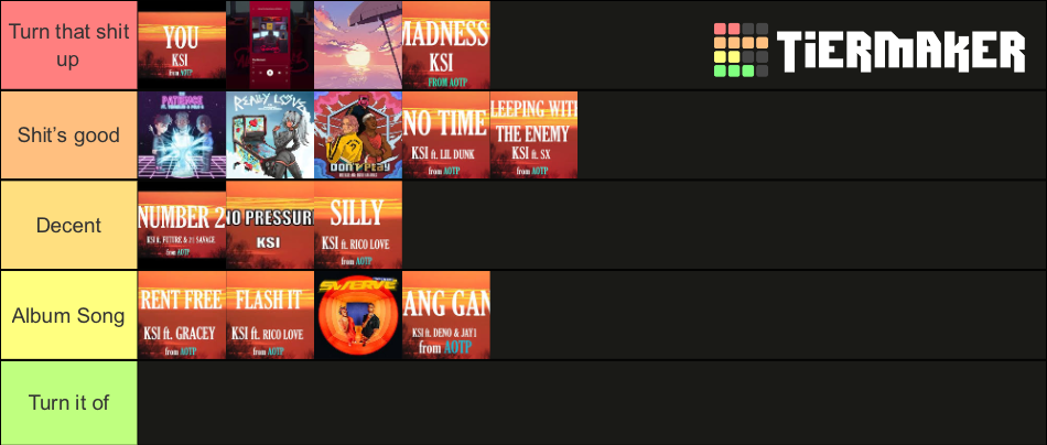 AOTP KSI Album Tier List (Community Rankings) - TierMaker