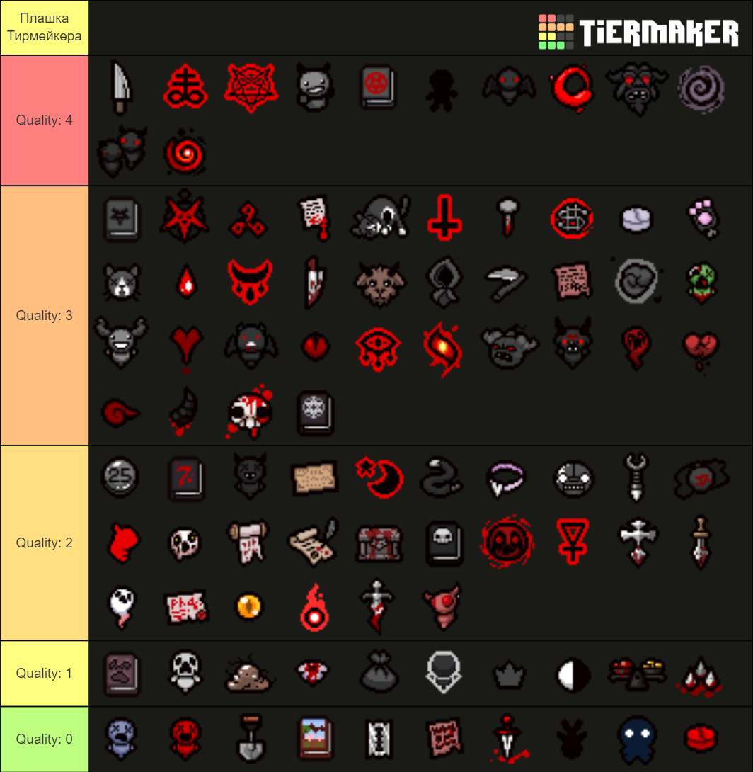 The Binding of Isaac Repentance Devil Deal Items Tier List Rankings) TierMaker
