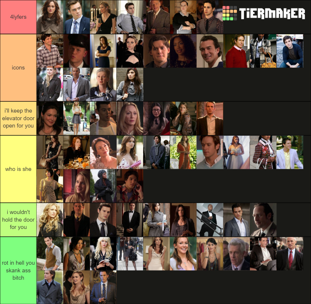 Ranking Gossip Girl Characters Tier List (Community Rankings) - TierMaker