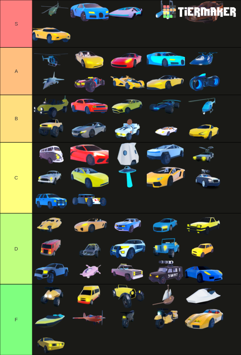 Jailbreak All Vehicles Tier List Rankings) TierMaker
