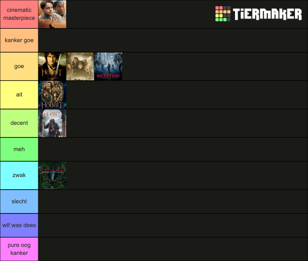 movie-tier-list-community-rankings-tiermaker