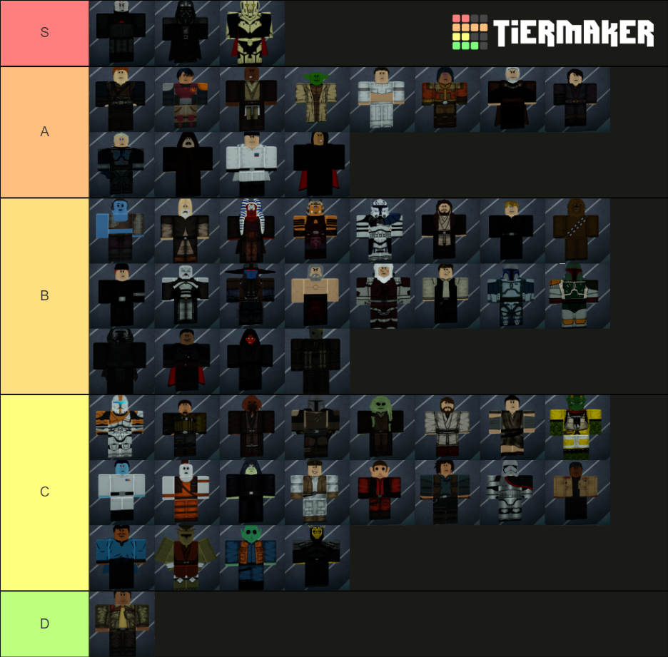 Star Wars Battlefront 2 Heroes Vs Villains Tier List Roblox Star Wars: Heroes Vs Villains UPDATED Tier List (Community