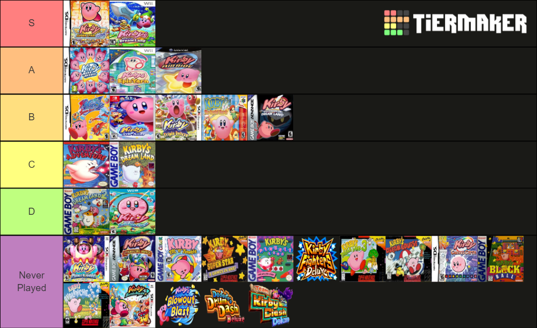 Kirby Games Tier List (Community Rankings) - TierMaker