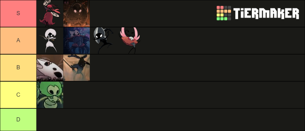 bosses ranked silksong