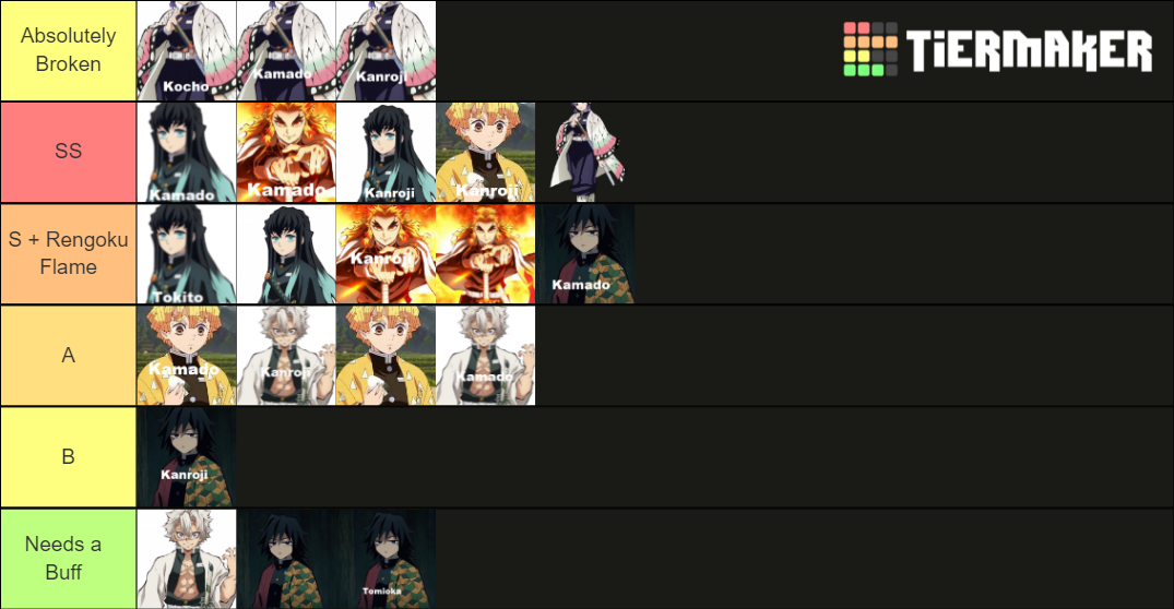 Demonfall Breathing (With Clans) Tier List Rankings) TierMaker