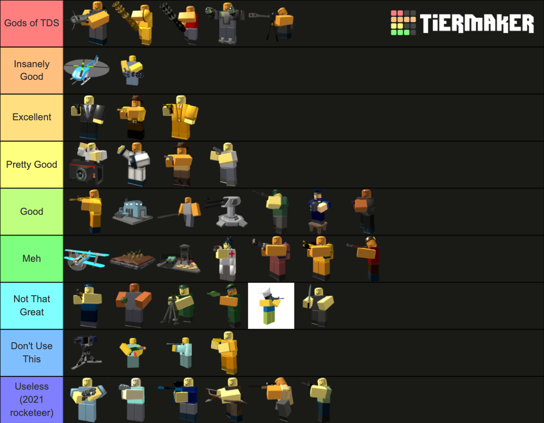 Ranking of TDS Towers Tier List (Community Rankings) - TierMaker