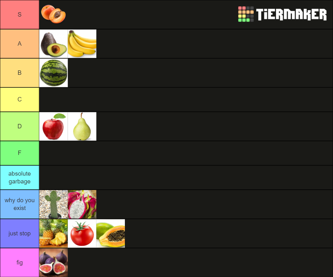 Fruit Tier List Rankings) TierMaker