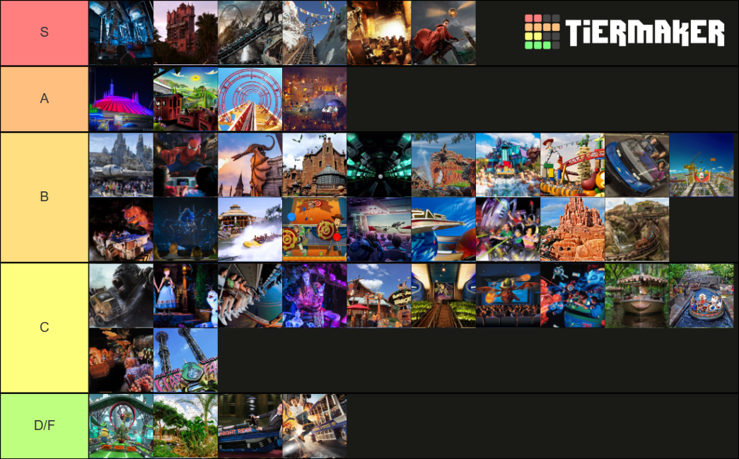 Disney/Universal Rides Tier List Rankings) TierMaker