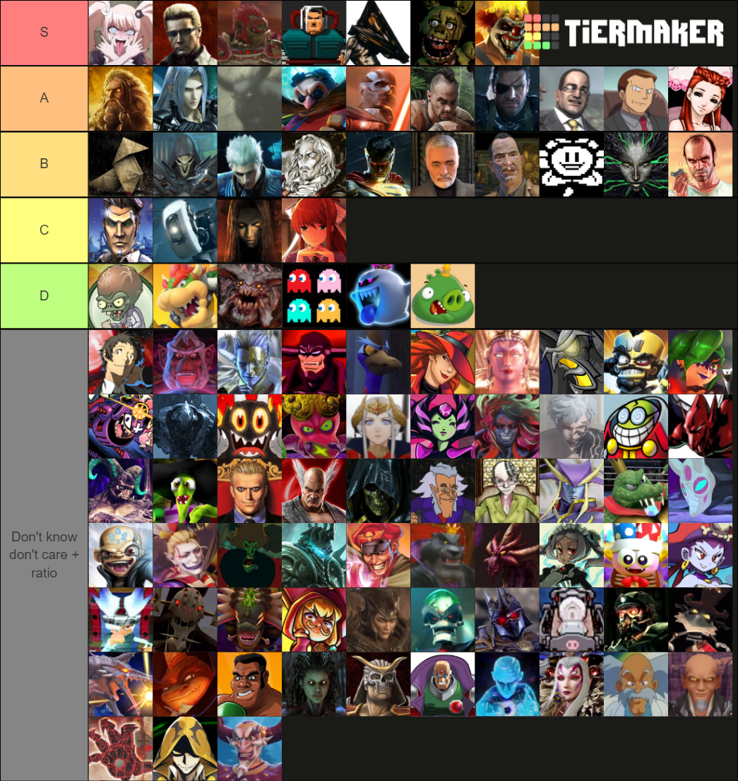 100 Video Game Villains Tier List (Community Rankings) - TierMaker