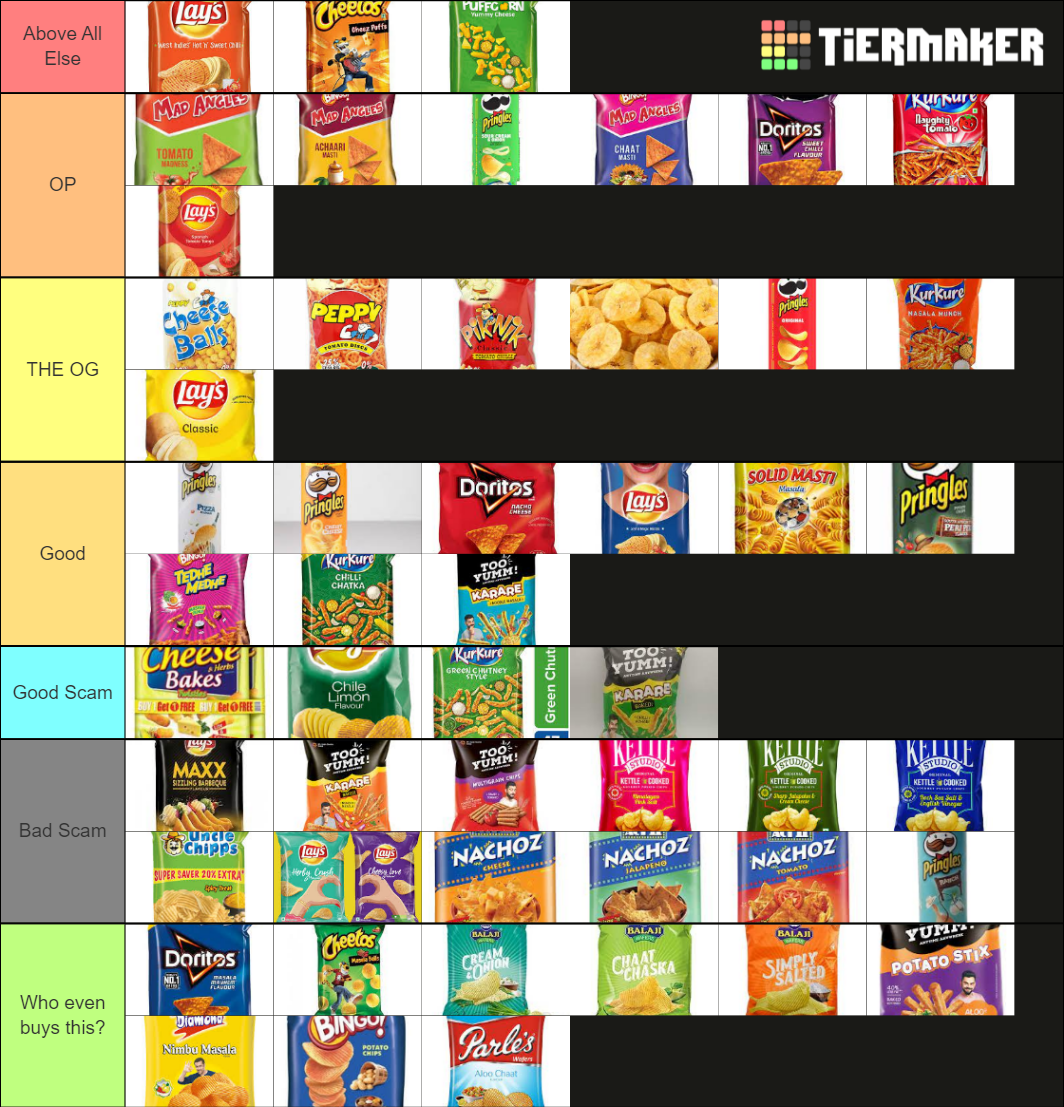 Indian Chips Tier List Rankings) TierMaker