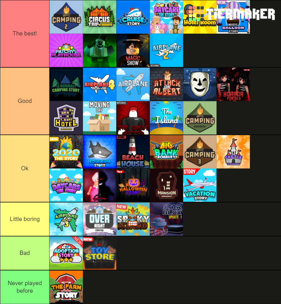 Roblox story games Tier List Rankings) TierMaker