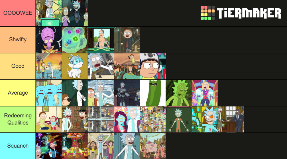 Rick And Morty Episodes Tier List (Community Rankings) - TierMaker