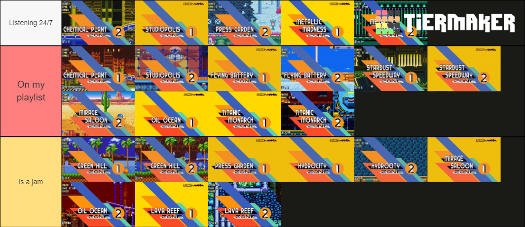 sonic-mania-ost-tier-list-community-rankings-tiermaker