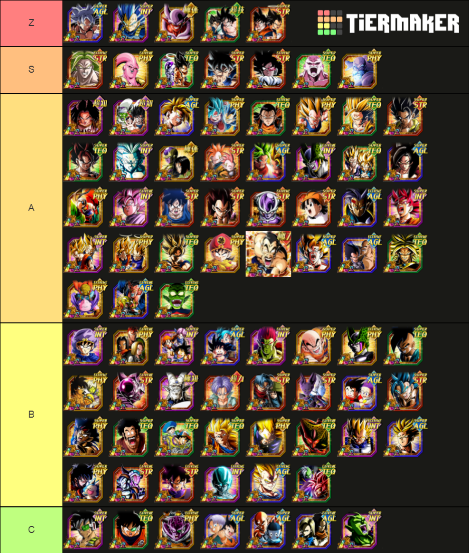 DBZ: Dokkan Battle Lr Tierlist (July 2021) Tier List (Community ...