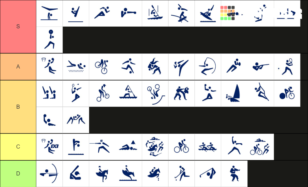 olympic-sports-tier-list-community-rankings-tiermaker