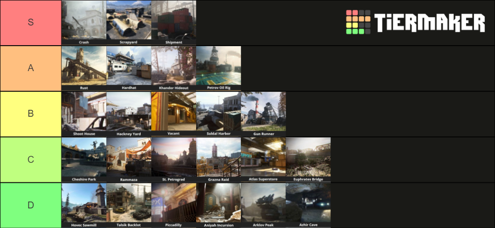 Modern Warfare 2019 Maps Tier List Community Rankings TierMaker   Modern Warfare Maps Up To Season 5 536019 1631208254 