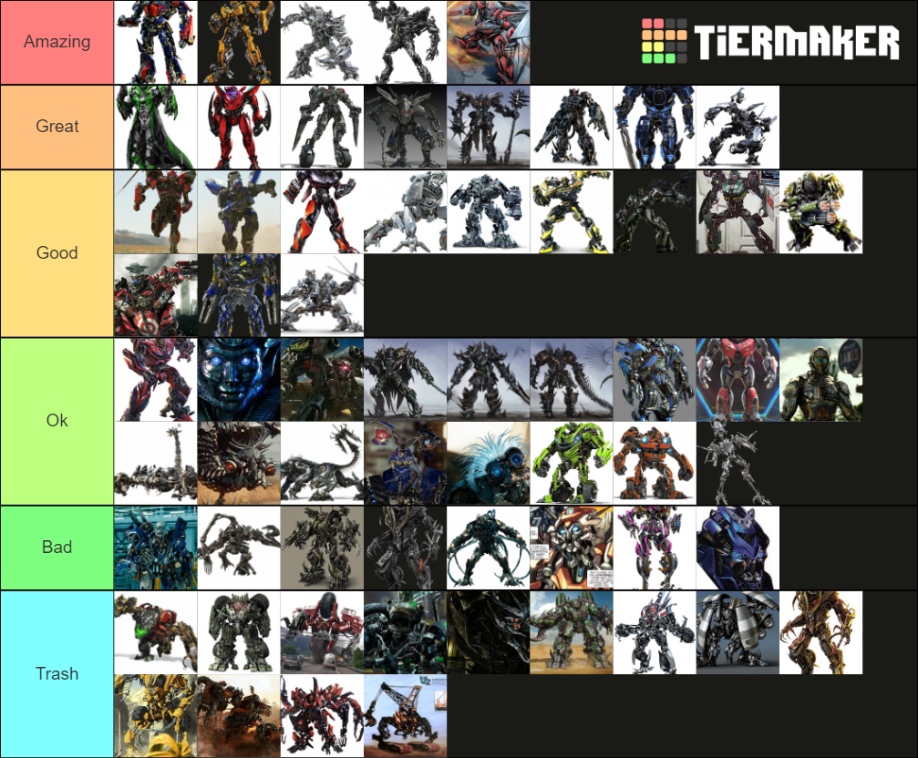 transformers-power-core-combiners-tier-list-community-rankings