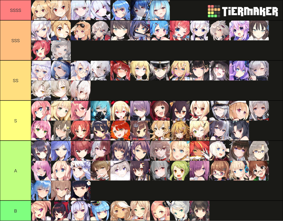 Azur Lane Light Cruisers, Munitions Ships Tier List